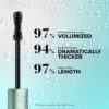 Too Faced Better Than Sex Volumizing & Lengthening Waterproof Mascara *Pre-Order*