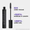 Urban Decay Perversion Volumizing Mascara *Pre-Order*