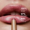 rhode Peptide Lip Shape Contouring Lip Shaper *Pre-Order*