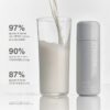 rhode Glazing Milk Ceramide Facial Essence *Pre-Order*