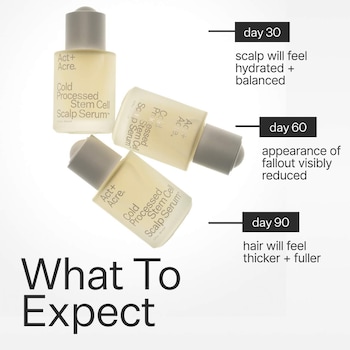 Act+Acre 2% Stem Cell H-2 Grow Complex ™ Scalp Serum For Thicker-Looking Hair *Pre-Order*