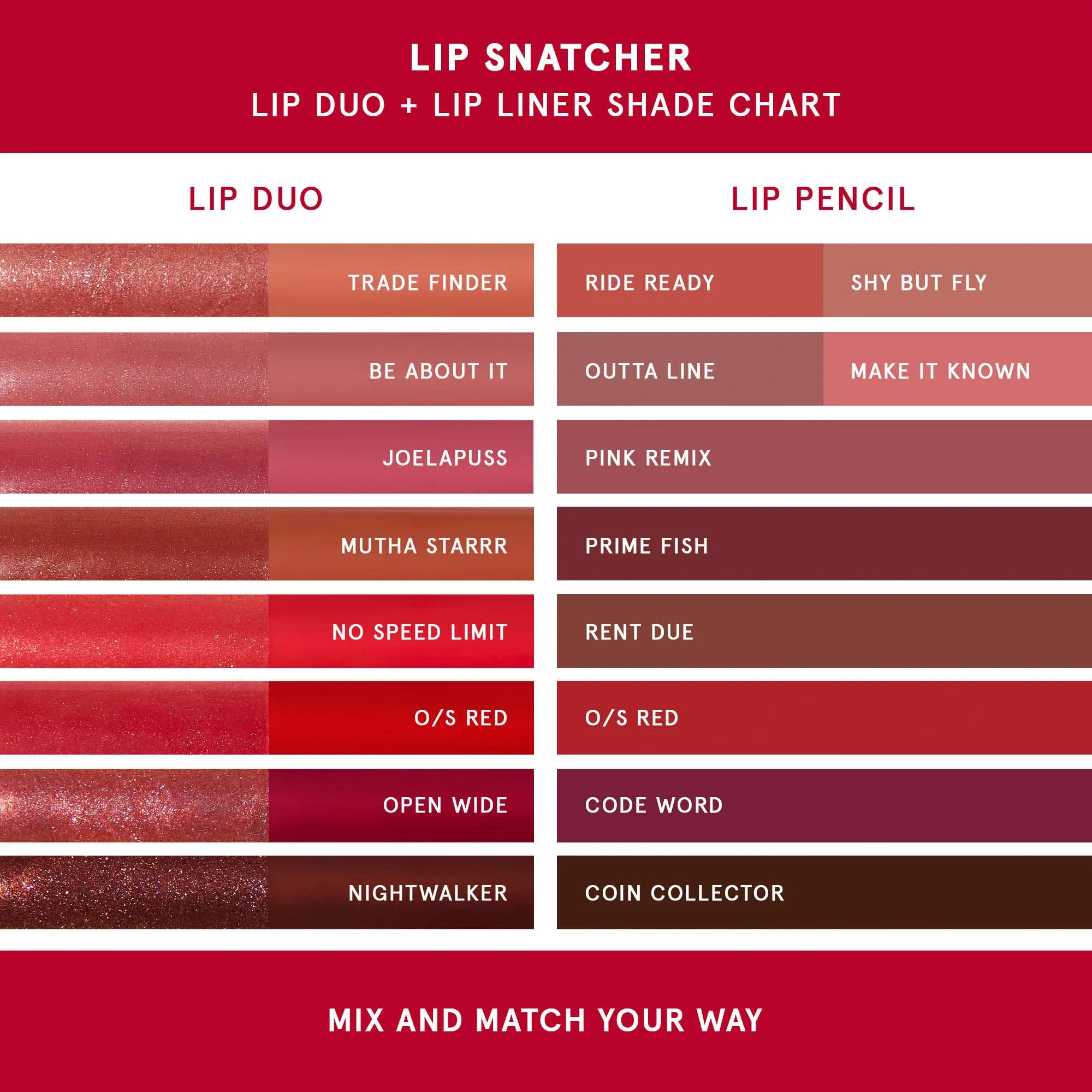 ONE/SIZE by Patrick Starrr Lip Snatcher Waterproof Precision Lip Liner *Pre-Order* - Imagen 2