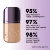 Urban Decay Face Bond Self Setting Waterproof Foundation *Pre-Order*