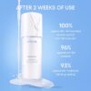 LANEIGE Cream Skin Milky Toner with Ceramides & Peptides for Nourishing Hydration *Pre-Order*